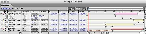 timeline After Effects